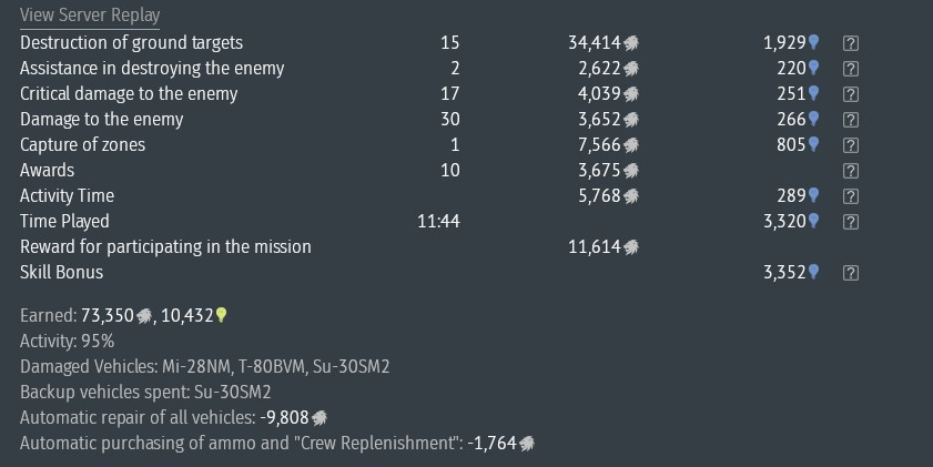 38th Parallel Map War thunder