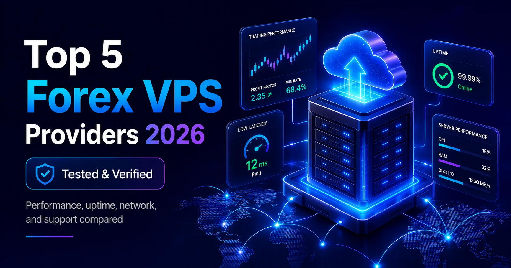 Top 5 VPS Providers For Forex 2026 tested and verified cloud server comparison featured image